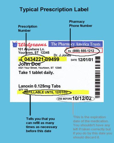 What are pharmacy label templates?