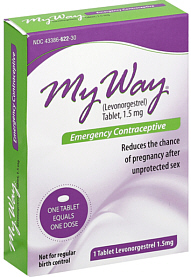 Levonorgestrel Emergency Contraceptive 1.5mg Tablet Lupin