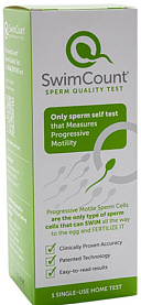 Swim Count Sperm Quality Test