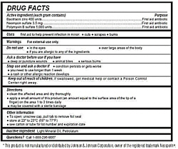 Drug Facts